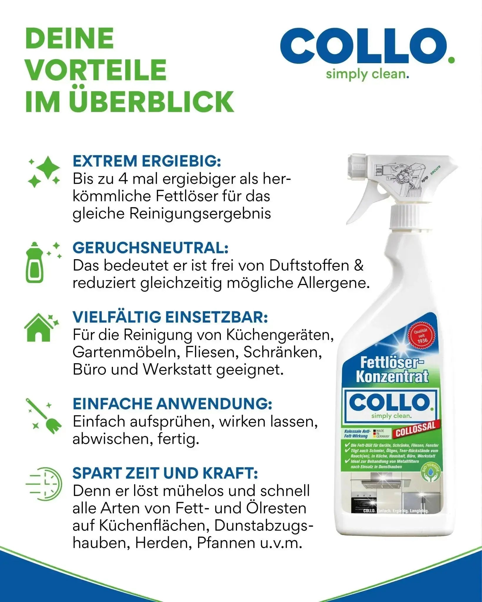Vorteilsset: 5x Fettlöser für Küche, Gastronomie & Industrie - Fettlöser für die Küche - 0010.5 - COLLO. simply clean.